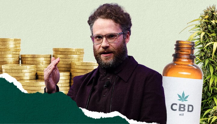 Eine Collage, die Seth Rogen und die Cannabisindustrie hervorhebt, mit einem Stapel Goldmünzen, einer Cannabispflanze, Seth Rogen gestikulierend und einer Flasche CBD-Öl, die das Geschäft und die Kultur von Cannabis symbolisieren.