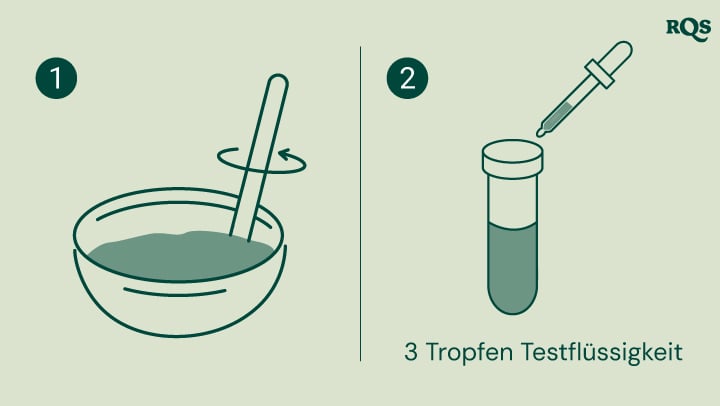 Schritt-für-Schritt-Anleitung zum Testen des pH-Werts von Boden: Mischen Sie den Boden mit Wasser in einer Schüssel, fügen Sie 3 Tropfen Testflüssigkeit in ein Reagenzglas. Das Reagenzglas zeigt einen neutralen pH-Wert von 7,0, ideal für Gartenarbeit und Pflanzenpflege.