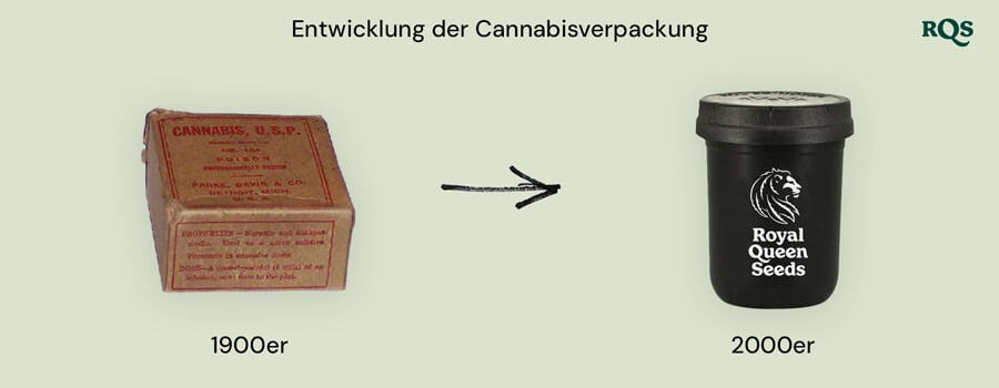 Vergleichsbild der Entwicklung der Cannabisverpackung von den 1800er Jahren bis zu den 2000er Jahren: Vintage-Apotheken-Cannabisschachtel aus den 1800er Jahren neben einem modernen Royal Queen Seeds Behälter aus den 2000er Jahren.