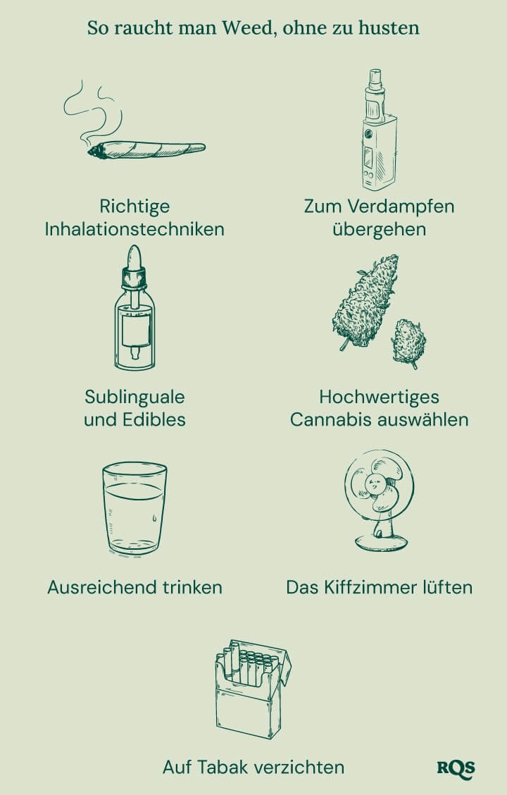 Diagramm mit Tipps zur Reduzierung von Husten beim Rauchen von Cannabis, einschließlich der Verwendung eines Vaporizers, Sublinguals und Edibles.