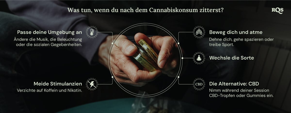 Eine Infografik, die Möglichkeiten zur Bewältigung von Cannabis-Nebenwirkungen zeigt. Sie zeigt eine Person, die Cannabis hält, mit Tipps zur Anpassung der Umgebung, zur Vermeidung von Stimulanzien, zum Ausprobieren verschiedener Sorten und zur Verwendung von CBD.