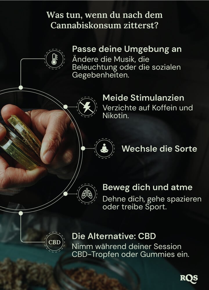 Eine Infografik, die Möglichkeiten zur Bewältigung von Cannabis-Nebenwirkungen zeigt. Sie zeigt eine Person, die Cannabis hält, mit Tipps zur Anpassung der Umgebung, zur Vermeidung von Stimulanzien, zum Ausprobieren verschiedener Sorten und zur Verwendung von CBD.